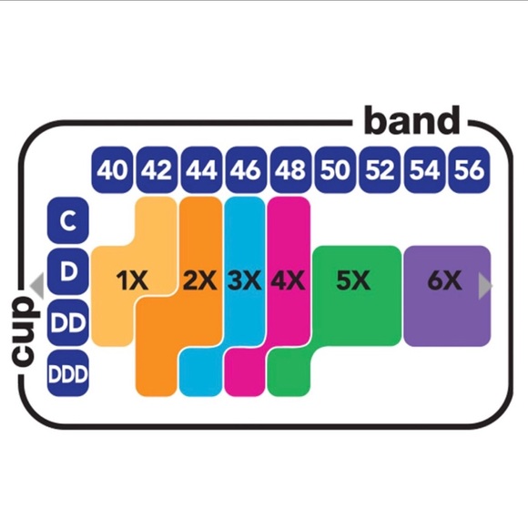 JMS Pure Comfort Bra 1271 Black Lace Plus Size - Picture 3 of 5